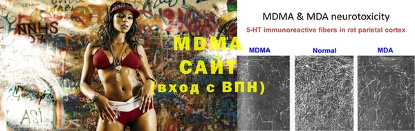 скорость mdpv Осинники